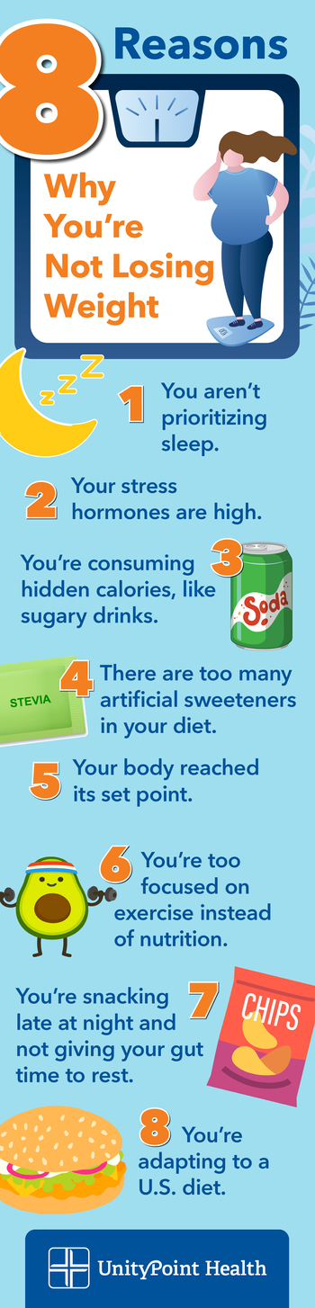 8 Reasons Why You’re Not Losing Weight Infographic