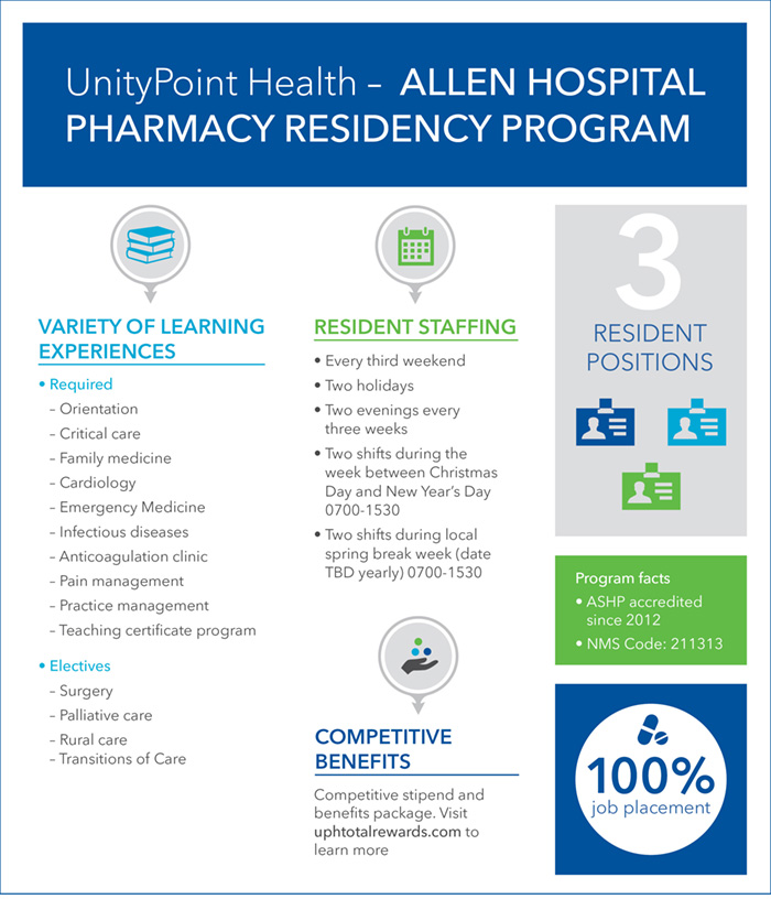 Allen Hospital Pharmacy Residency Flyer.jpg