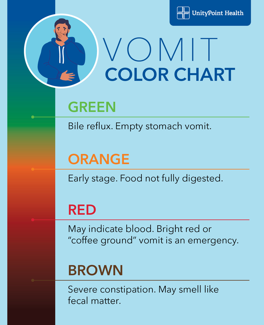 Vomit Color Graphic.jpg