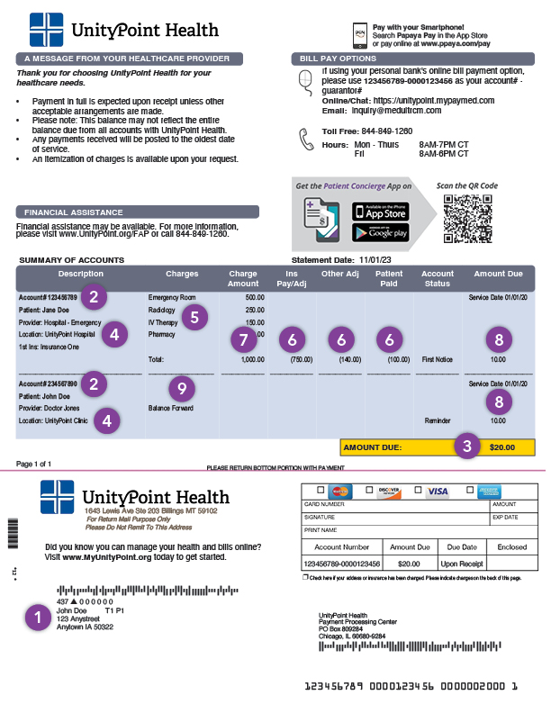 Unity Health - Family Practice Associates