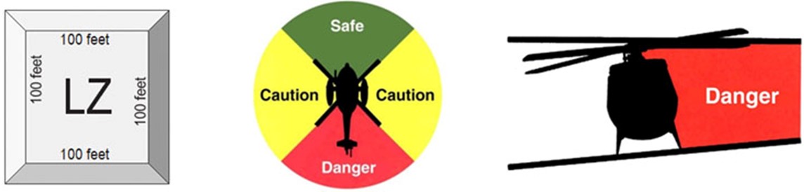 LifeGuard-Air-Ambulance-Safety.jpg
