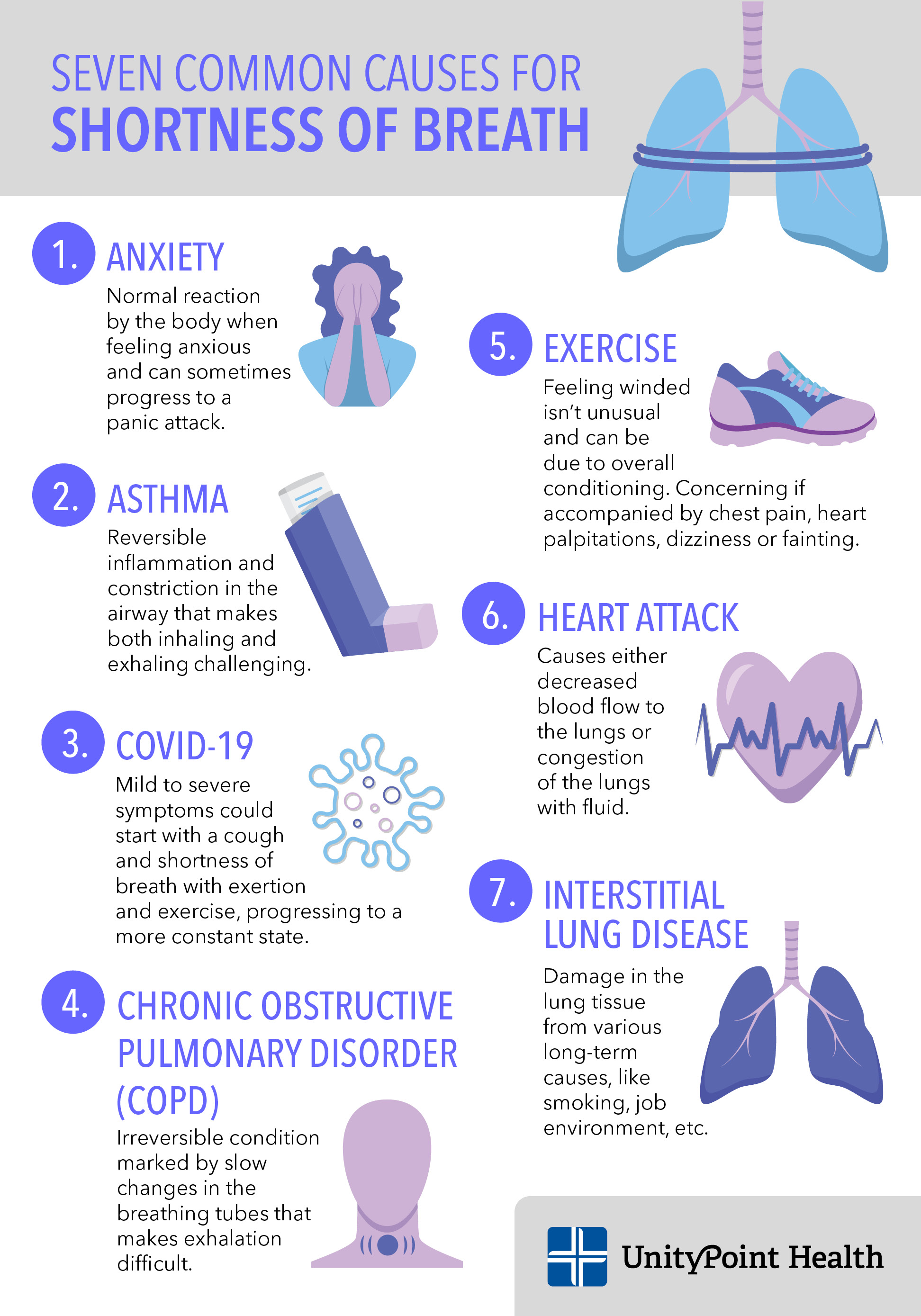What causes short breath?