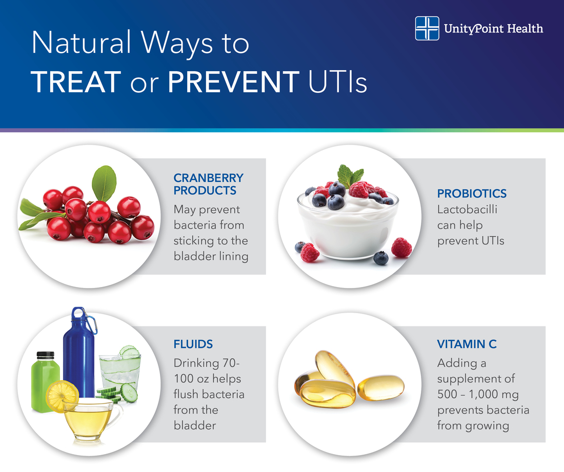 Natural Ways to Treat and Prevent UTIs.jpg