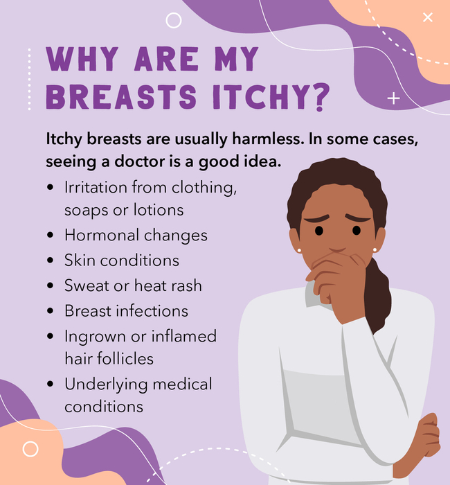 Why are My Breasts Itchy?